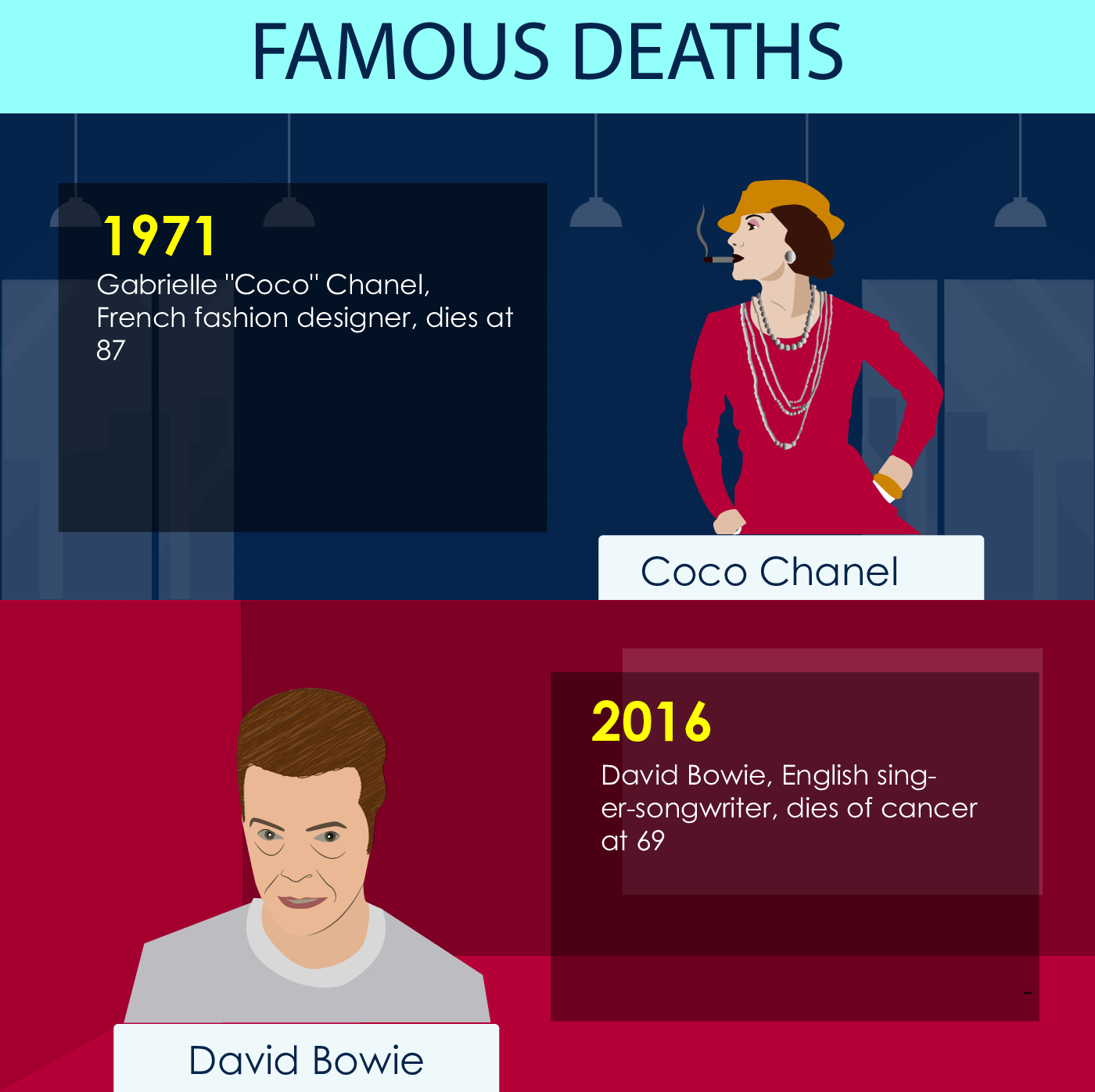 famous-deaths-on-10th-of-january