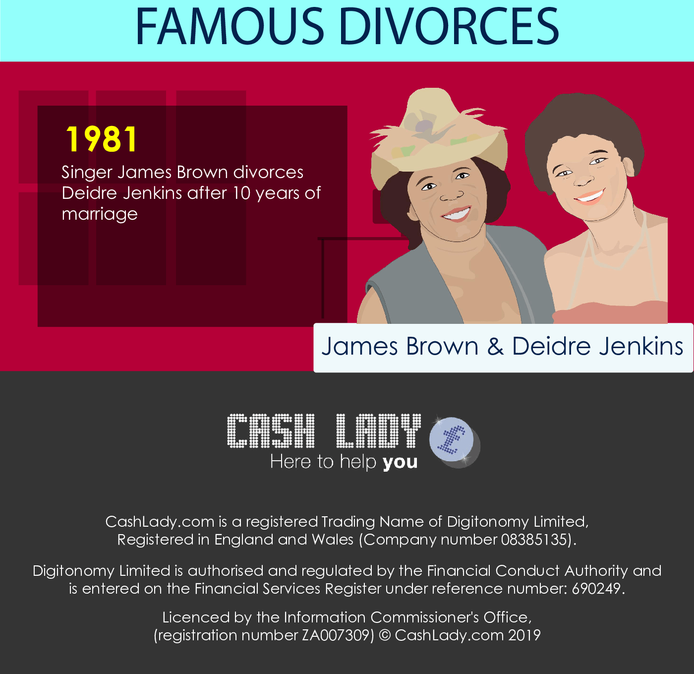 famous-divorces-on-10th-of-january